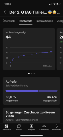 Bild zum Beitrag