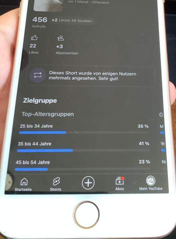 Bild zum Beitrag