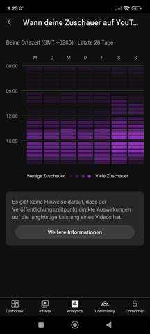 Bild zum Beitrag