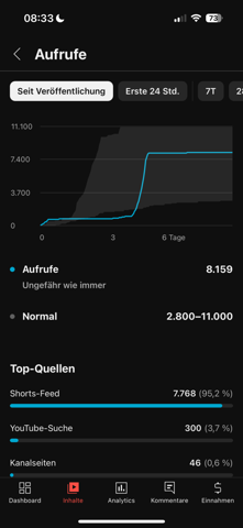 Bild zum Beitrag
