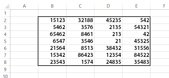 Zahlentabelle Sortieren Excel Computer Technik Technologie