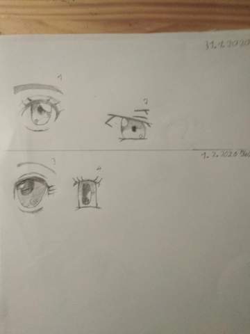 Zeichnen Anfanger Madchen Anime