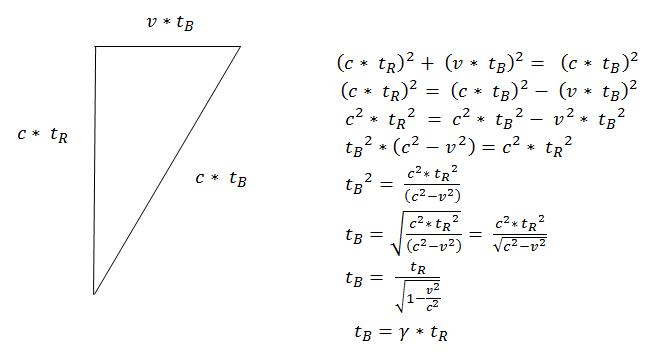 Zeitdilatation Zeitdilatation