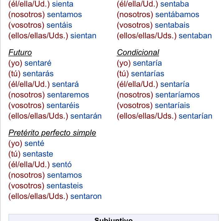 Zeitformen, spanisch?
