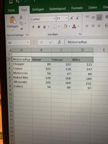 Zellen in Excel verbinden funktioniert nicht?