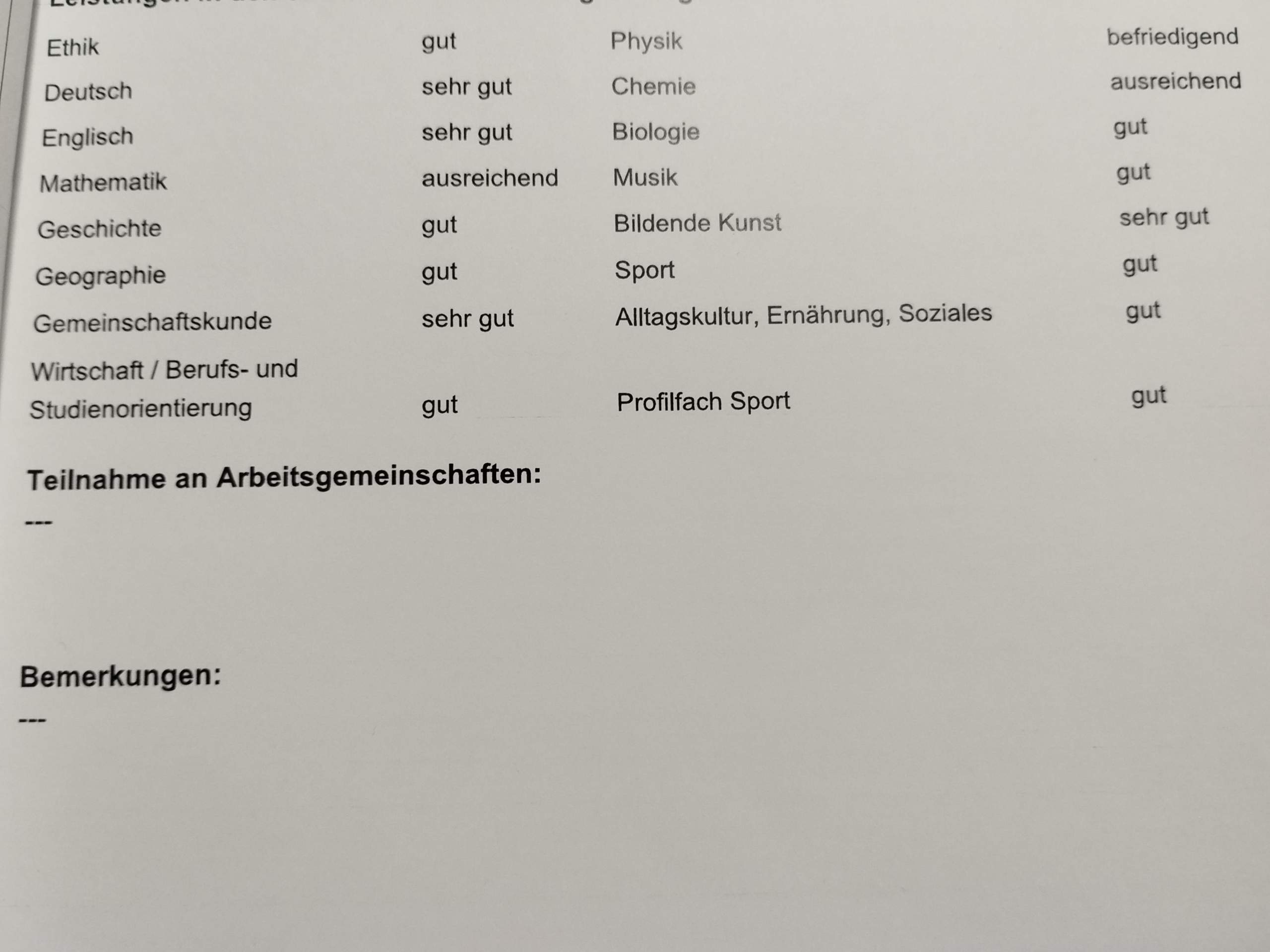 Zeugnis, Gut? (Schule, Noten, Durchschnitt)