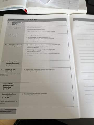 Zfa Berichtsheft richtig schreiben? (Schule, Ausbildung und Studium