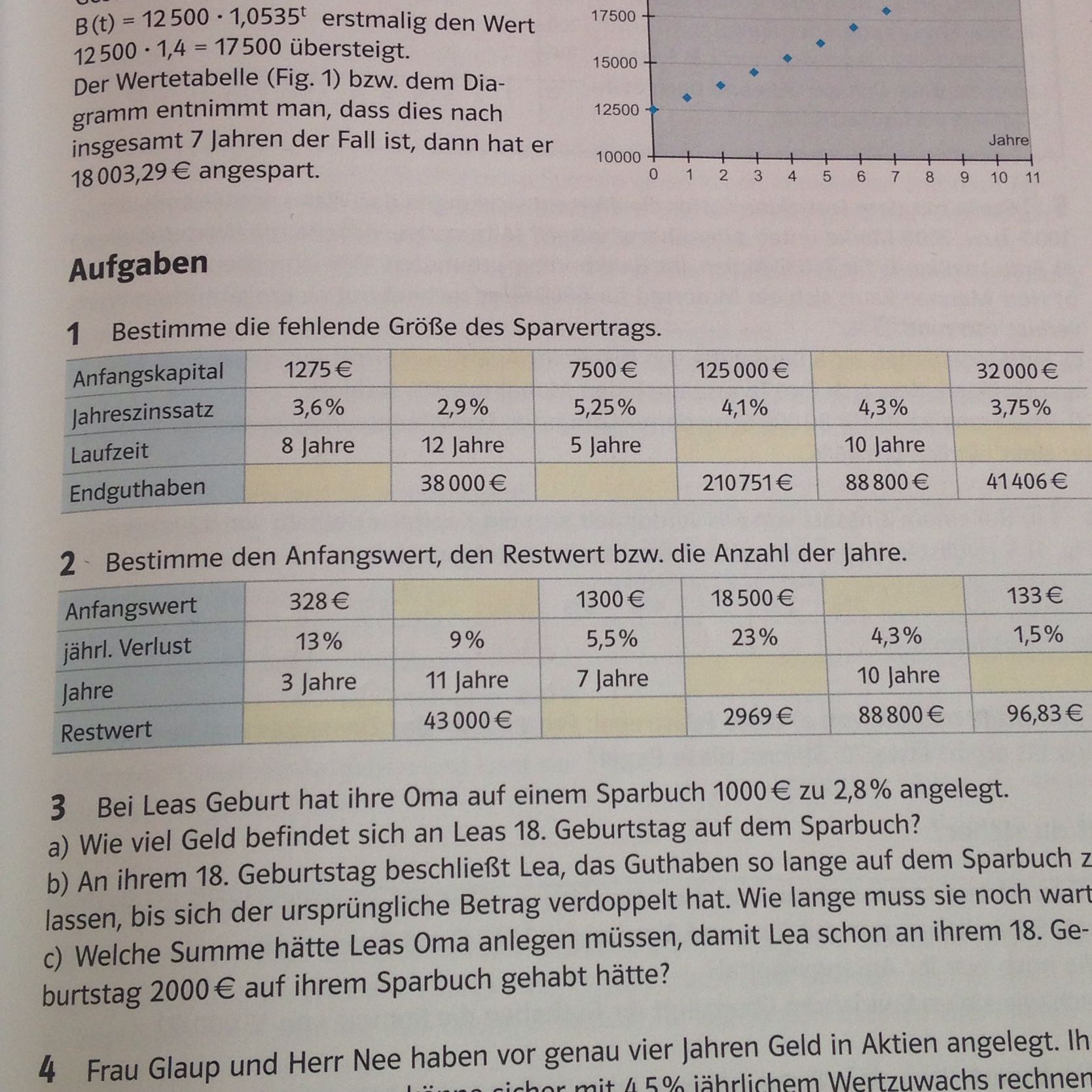 Zinseszins, wie funktioniert das? (Mathe, Mathematik, Zinsen)