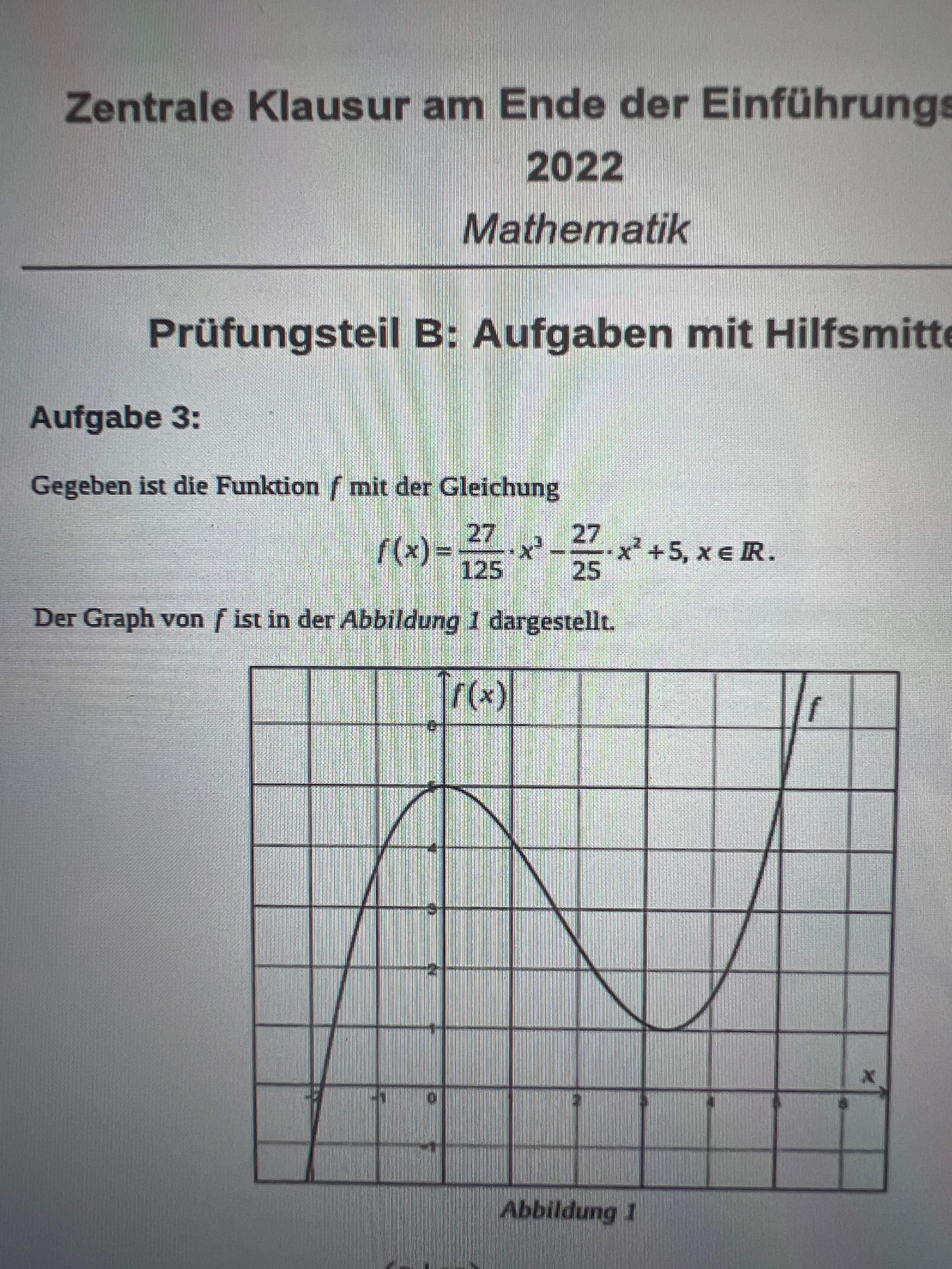 ZK 2022 Mathe? (Funktionsgleichung, tangente)