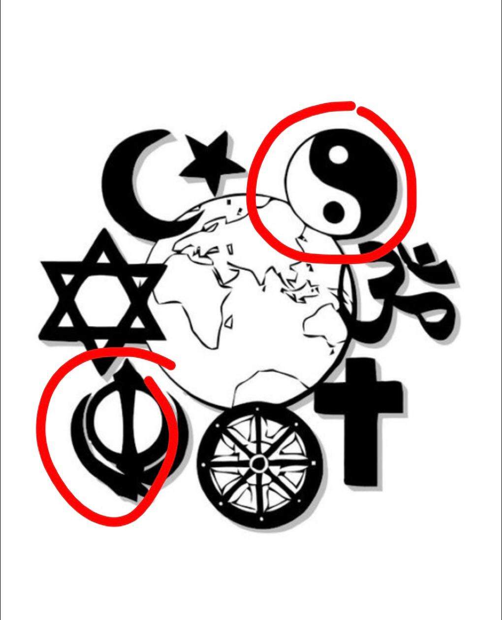Zu welcher Religion gehören diese beiden Symbole? (Ethik, Symbol ...