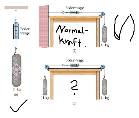 Bild 1 - (Schule, Mathe, Mathematik)