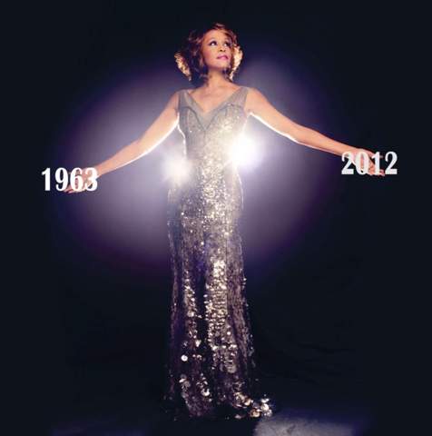 Zum 10. Todestag von Whitney Houston – Welchen Song von ihr hört ihr am liebsten?