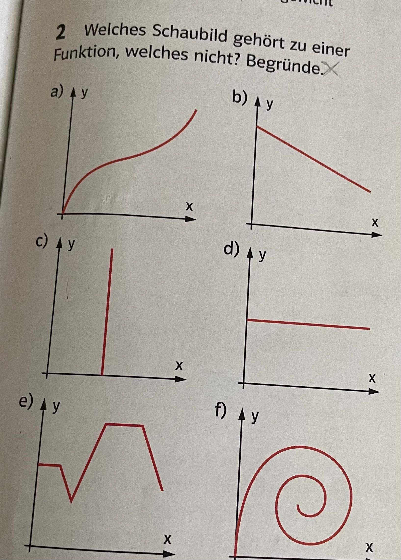 Zuordnungen Funktionen oder nicht? (Mathematik, Funktion, zuordnung)