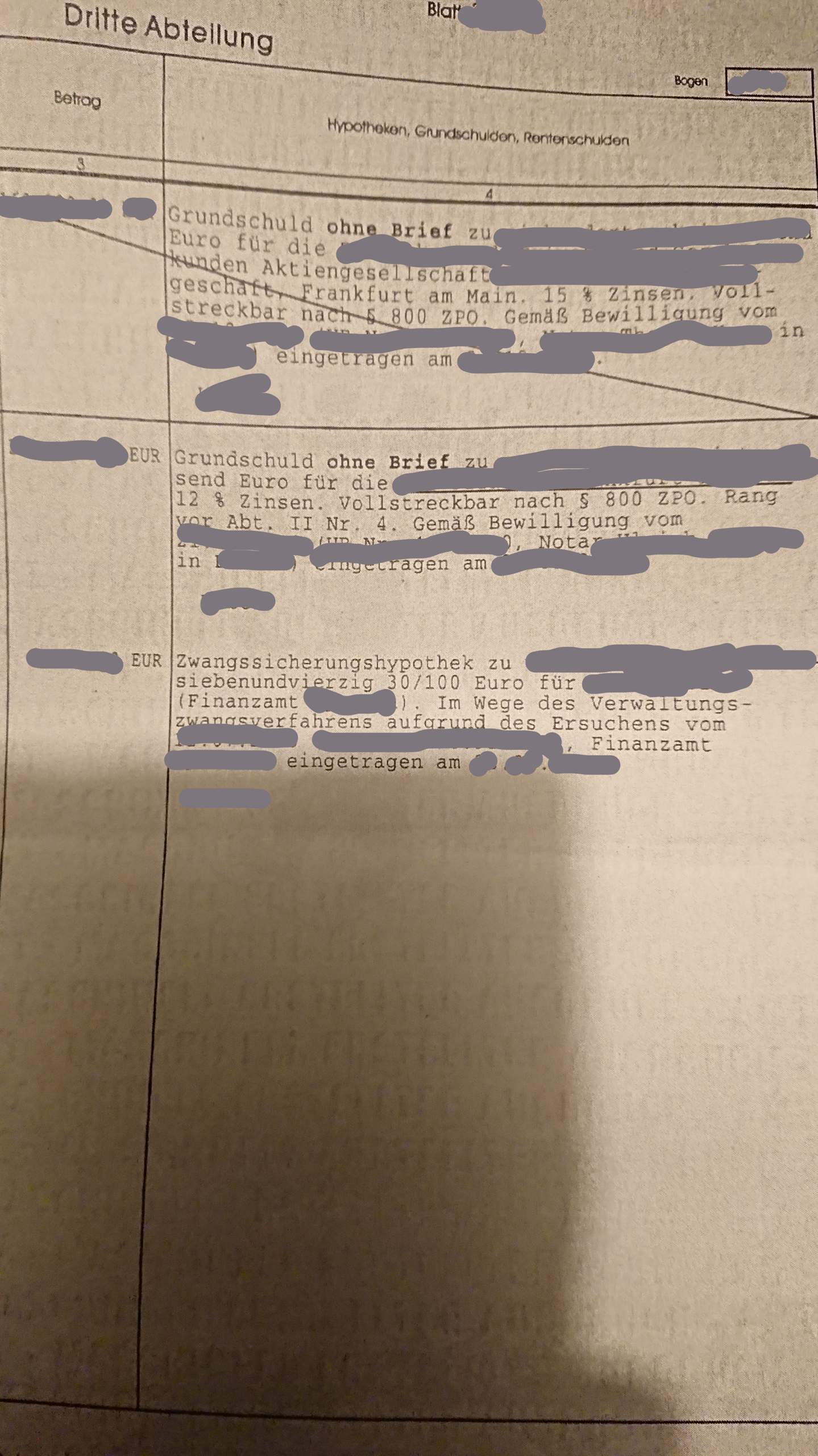 Zwangsversteigerung Dritte Abteilung? (Recht, Wirtschaft und Finanzen ...