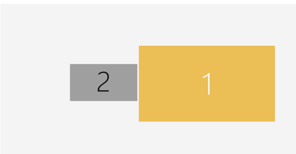 Zwei Bildschirme Nebeneinander Verschiedene Auflosungen Monitor