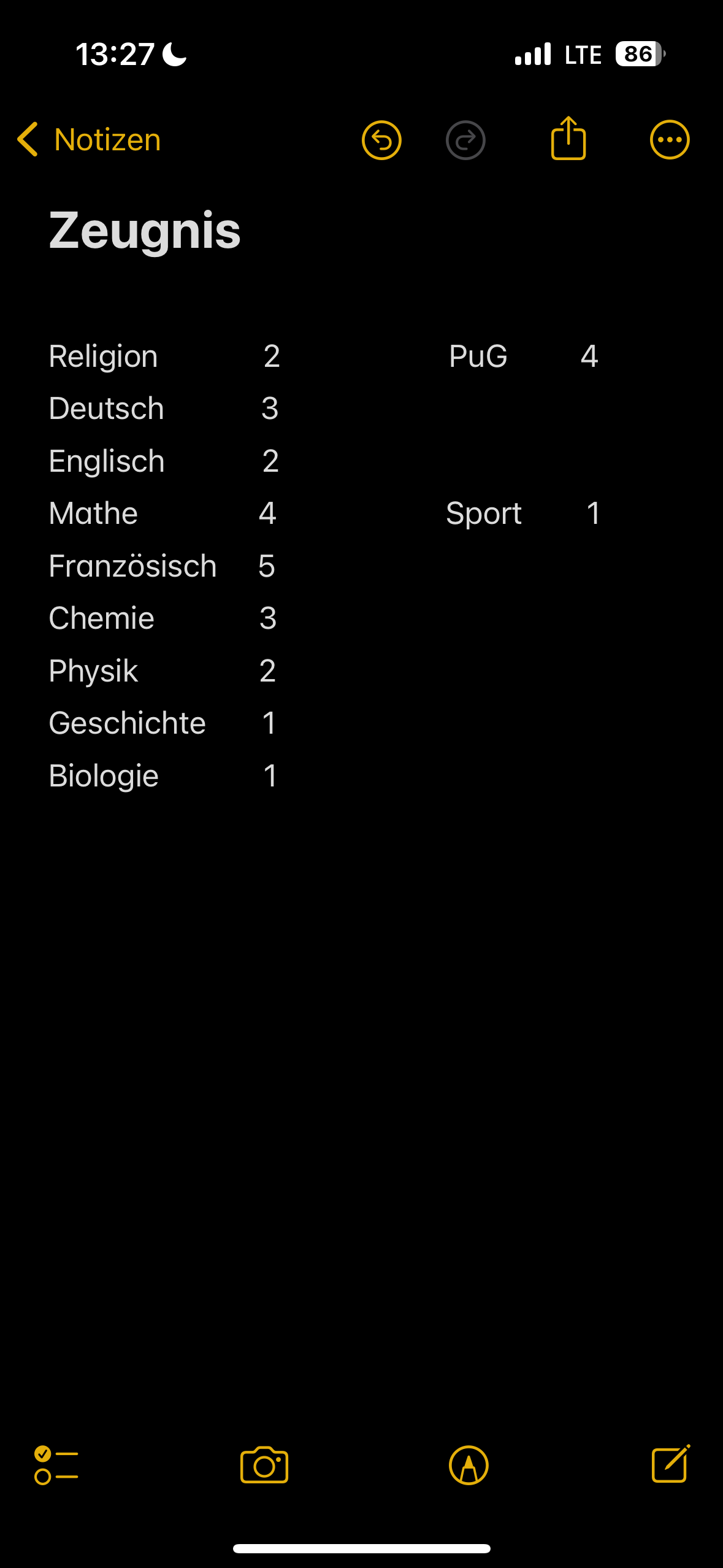 Zwischenzeugnis Bayern FOS? (Schule, Lernen, Noten)