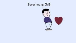Wie viel Grad der Behinderung ergeben 2 knstliche Knie? (Gdb.)
