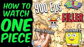 One Piece-Filme - RICHTIGE Reihenfolge